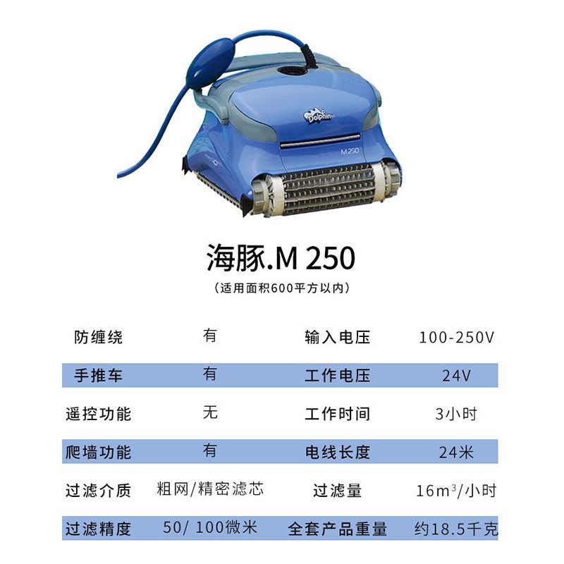 Delfino m250 - 16 - 600 - 3