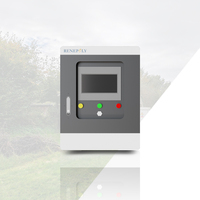 Gabinete de Control del Sistema de Gestión de Energía (EMS) para Microredes Industriales Renepoly con Lógica Personalizada y Monitoreo para Parques C&I