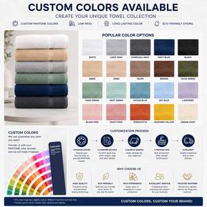 Custom Logo High Quality 100% Cotton Embossed Jacquard Knitted Technics Luxury Hotel <b>Bath</b> Beach Towel - Product Image 6