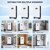 Système de stockage d'énergie domestique 14,33 kWh 48V 280Ah LiFePO4 empilable pour l'énergie solaire et la sauvegarde d'urgence - Vente en gros