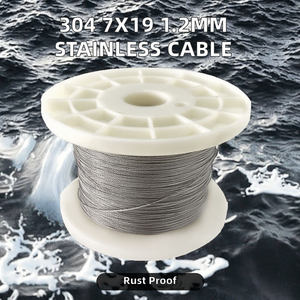 Chất lượng cao 316 0.5mm 1.2mm dây thép không gỉ AISI tiêu chuẩn cho cáp - Product Image 2