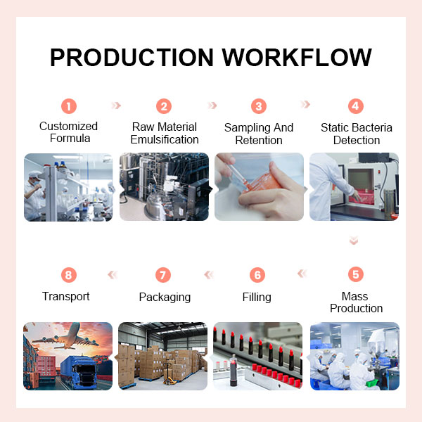 transparent lip gloss