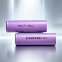 Batería de Litio Cilíndrica de 3.6V 4500mAh 21700, Celdas Recargables de Grado Industrial, Venta al Por Mayor, Personalización OEM
