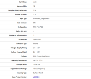 Taiyan วงจรรวม ADS1018IDGST อะนาล็อกเป็นตัวแปลงดิจิตอลสำหรับการใช้งานเซ็นเซอร์อุณหภูมิ - Product Image 5
