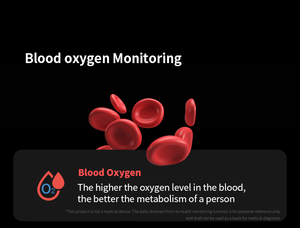 Chất lượng cao HD8 siêu ngủ giám sát đa chế độ Thể Thao Smartwatch bản đồ điều hướng từ xa hình ảnh thông minh đồng hồ - Product Image 5