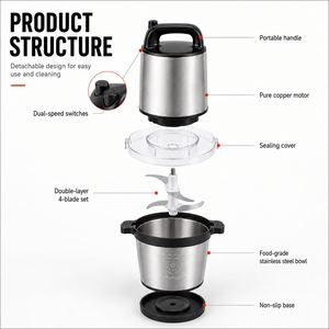 Máquina Trituradora de Ñame de Gran Venta 6L 8L 12L, Picadora de Carne, Licuadora para Fufu, Molinillo Eléctrico Portátil Multifunción - Product Image 6