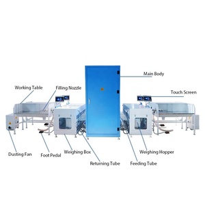 4 vòi phun 24 trọng lượng xuống điền máy tự động xuống áo khoác điền máy - Product Image 2