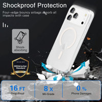 Pour iPhone 17 Pro Max Magnétique Transparent Crystal Bling Glitter Cover 17 Air 16 Pro 15 Plus 14 13 12 Matte Magnetic Cover