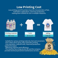 Nouvelle imprimante jet d'encre automatique DTG DTF pour t-shirts en coton et impression textile directe sur vêtements