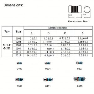 Résistance de puce enroulée de fil de film métallique de haute précision 0102 0204 0207 0309 0411 0515 résistance de carbone fusible de SMD 0.1-100K Ohm - Product Image 4