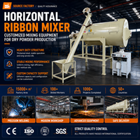 Mélangeur automatique de poudre sèche à ruban horizontal pour la production de mastic mural, faible bruit, 5 TPH, certifié CE, direct usine