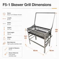 Barbecue à charbon de bois rotatif BlazeFor Factory Wholesale, en acier inoxydable 304 et ensemble complet d'espions pour des repas en plein air