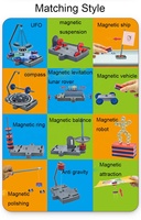 Juguetes STEM para niños Física 12 en 1 Juego de experimentos de ciencia magnética Inducción electromagnética Brújula de levitación magnética Juguetes