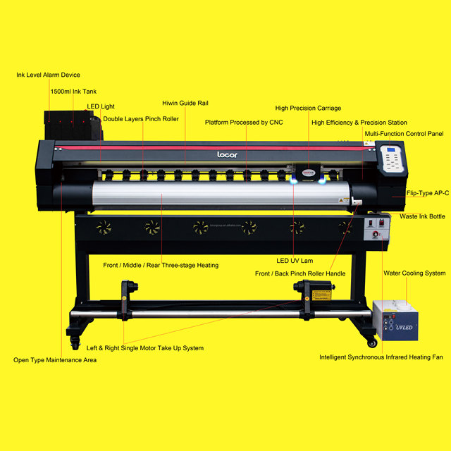 Locor 1.6m 1.8m Digital Inkjet Printer Price with 2 Pcs DX5/i5113 Head Large Format Sublimation Plotter Printing Machine