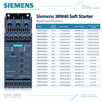 Démarreur progressif Siemens 3RW40 SIRIUS pour moteur triphasé AC, idéal pour applications industrielles (pompes, ventilateurs, compresseurs)