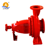 Petit ss résistant aux produits chimiques eau chaude portable pompe doseuse