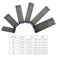Alimentation LED ultra-mince LMAN 12V/24V 60W-400W à haut rendement énergétique, boîtier en aluminium, alimentation à découpage AC 180-265V DC pour bande LED
