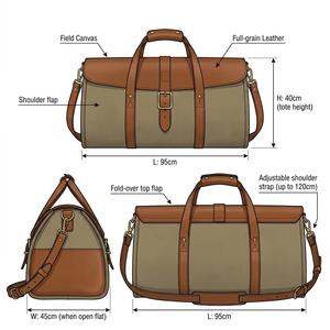Sac de transport de bûches en toile polyester surdimensionné de luxe personnalisé BSCI avec bandoulière rembourrée réglable et lavable - Product Image 5
