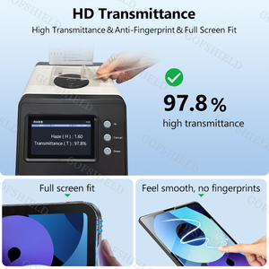 Защитная пленка AR высокой четкости для <span class=keywords><strong>iPad</strong></span> Mini 6, 98% ультрапрозрачная, антибликовая, оптовая продажа, с возможностью индивидуального заказа - Product Image 4