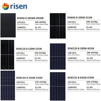 Panneau solaire électrique 570W autorisé par Risen, verre haute température, panneaux solaires bifaciaux HJT de type N, EU Sonnenkollektoren