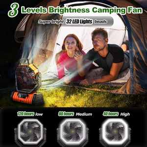 Lámpara de Trabajo LED Recargable de Alta Potencia con Batería de Litio, Banco de Energía, Ventilador de Mesa para Escritorio, Linterna de Camping para Exteriores con Gancho - Product Image 4