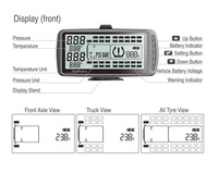 Capteur TPMS pour camion 203 PSI, modèle Mata 7, 433 MHz, 9-32 V, externe, pour tous les camions et remorques, gestion de flotte