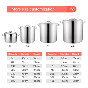 DaoSheng, juegos de utensilios de cocina de acero inoxidable 201 de inducción Comercial Grande en stock, ollas de cocina - Product Image 6