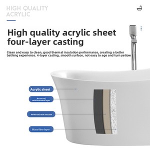 <span class=keywords><strong>Baignoire</strong></span> moderne en acrylique à jupe intégrale, design ergonomique pour trempage profond, panneau intégré avec tablier, surface facile à nettoyer, pour salles <span class=keywords><strong>de</strong></span> bain contemporaines - Product Image 2