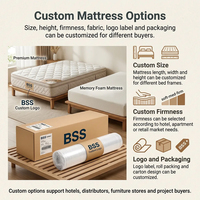 Matelas de lit d'hôtel sur mesure, taille double, pliable, orthopédique, gonflable, taille king queen, matelas en mousse à mémoire de forme compressé