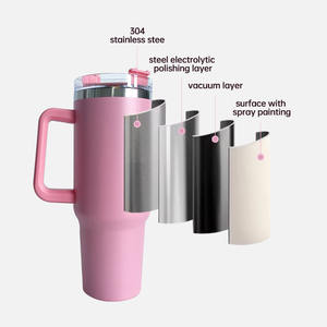 Vaso térmico clásico Precio de <span class=keywords><strong>compra</strong></span> a granel Tapa de paja aislada de acero inoxidable 304 Vaso de taza de coche de 40oz sin BPA con mango lateral - Product Image 5