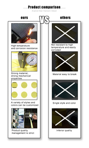 شريط فتيل أراميد مخصص مقاوم للحرارة العالية من HENGLV 30 ، 25 ، حزام كيفلر أسود من ألياف الأراميد للصناعة - Product Image 4