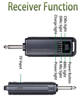 Microphone sans fil à double canal rechargeable Microphone à main sans fil 2.4G avec Echo Treble Bass pour le karaoké Sing