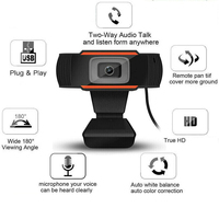 Kamera Web HD Dapat Diputar Definisi Tinggi 720P untuk Komputer, Berbagai Jenis Webcam USB untuk PC, Kamera Web USB 1080P HD untuk Komputer