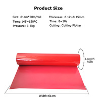 Vinyle thermocollant pour transfert à chaud, meilleur vinyle PVC pour chemises, motif Easyweed, presse à chaud, vente chaude