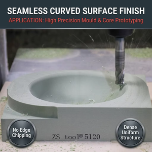 ZS TOOL Cheaper Design Chemical Pu Styling <strong>Foam</strong> Cast Plastic Sheets <strong>MODEL</strong> POLYURETHANE PLATE Blocks Foundry Tooling Board - Product Image 6