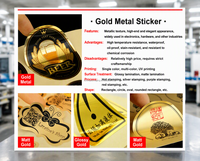 Autocollants Premium Personnalisés en Vinyle PVC Mat Durable Découpés à la Forme – Impression de Logos sur Différents Matériaux