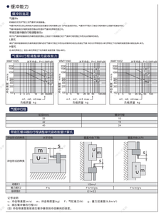 WODTOP Nuevo Cilindro Neumático de Doble Acción con Pistón de Aluminio, Sello, Rodamiento y Engranaje, Estándar JIS, Fijación en 4 Direcciones, Ahorro de Espacio 1 - Product Image 6