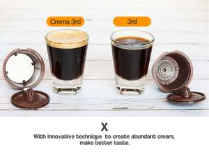 Capsules de café rechargeables, dosettes de café réutilisables, filtre à café pour machine Dolce Gusto, bricolage, tous types de café, MATÉRIAU pour une durée de vie PLUS LONGUE - Product Image 6