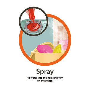 Juego de Cocina de Juguete de 65 Piezas, Simulación de Cocina Moderna para Niñas, Juguete de Cocina con Rociador de Vapor - Product Image 3