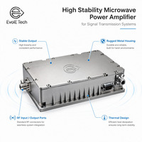 Module amplificateur de puissance RF large bande GaN EVA3051-100-M 30-512 MHz/100 W