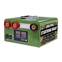 Jump Starter Pintar Universal 12V dan 24V Heavy Duty OEM ODM dengan Lampu LED dan Alarm Buzzer untuk Penggunaan Armada Truk