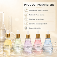 Sérum Visage Hydratant Anti-rides à l'Huile, Niacinamide, Centella, PDRN, Acide Hyaluronique, Arbutine 30mL – Marque Privée, Vente en Gros, Personnalisation