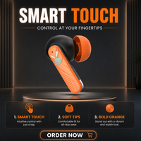 Écouteurs intra-auriculaires sans fil TWS Brightblue Factory S45 à faible latence, suppression active du bruit (ANC), modèle privé transfrontalier, IPX5 RGB