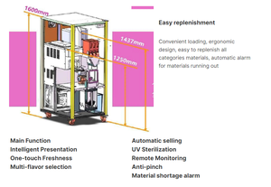 Máquina Expendedora de Helados Automática Tipo Flor - Modelo 2026 Más Vendido para Centros Comerciales y Áreas Escénicas - Product Image 5