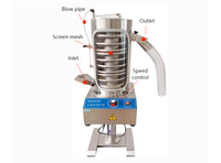 Machine de polissage de comprimés et de capsules en acier inoxydable pour la désincrustation et le nettoyage en profondeur