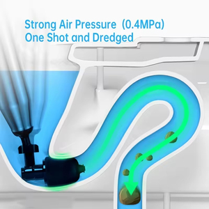 In acciaio inossidabile Air Blaster stantuffo scarico carta igienica Snack sblocca <span class=keywords><strong>e</strong></span> lavello tubo di scarico draga - Product Image 3