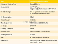 Chauffage à Huile Usagée Durable KVH800 14-55KW – Chauffage à Performance Stable pour Ferme Avicole et Base de Pépinière