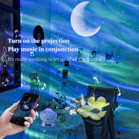 Projecteur de lumière nocturne moderne pour enfants, lampe LED ciel étoilé et galaxie, rechargeable par USB, écologique, décoration de plafond de chambre blanche