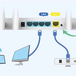 เราเตอร์ไร้สาย LB-Link BL-WR1300h LSP ระดับ 1200mbps แบบดูอัลแบนด์ กิกะบิต 10/100/1000mbps 2.4G/5G พร้อมพอร์ตแลน 4 ช่อง - Product Image 6