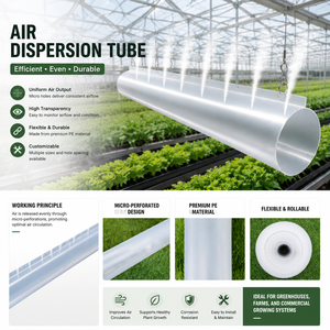 <span class=keywords><strong>Tubo</strong></span> di Dispersione dell'Aria per Serre, <span class=keywords><strong>Tubo</strong></span> di Ventilazione Microforato in PE, Condotto di Distribuzione dell'Aria per Sistemi di Coltivazione Agricola - Product Image 1